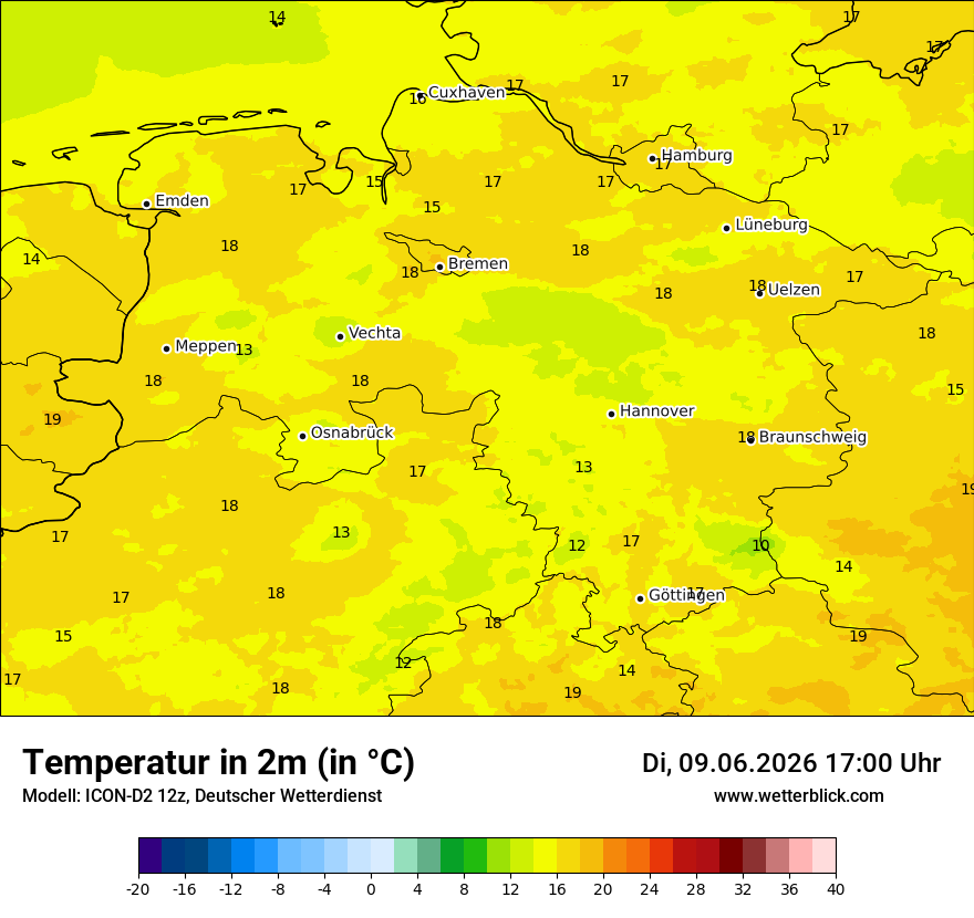 Temperatur