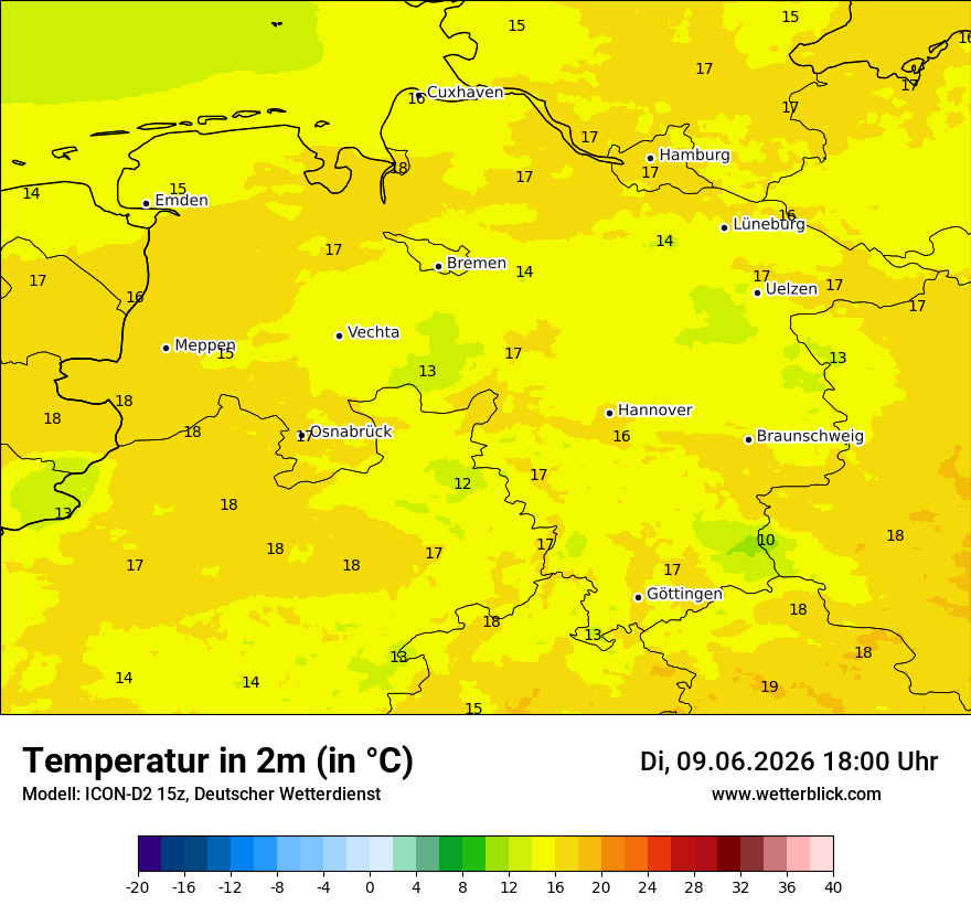 Temperatur