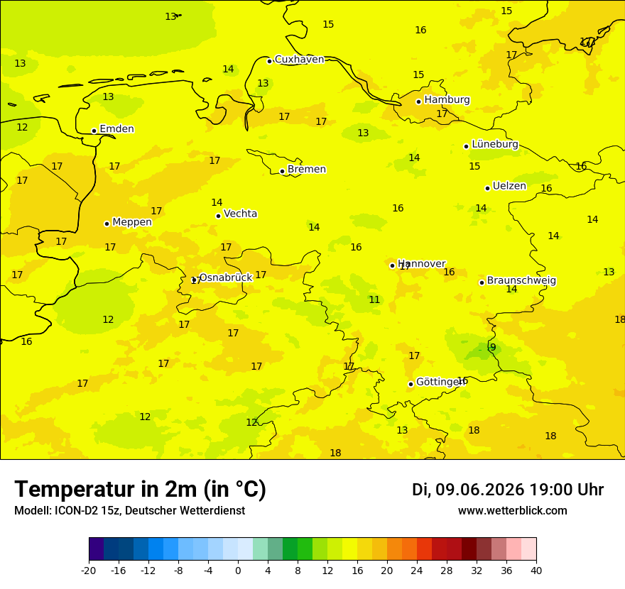 Temperatur