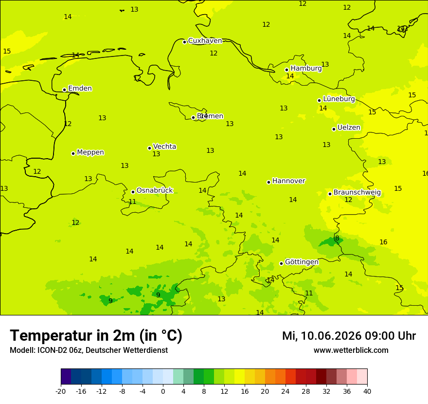 Temperatur