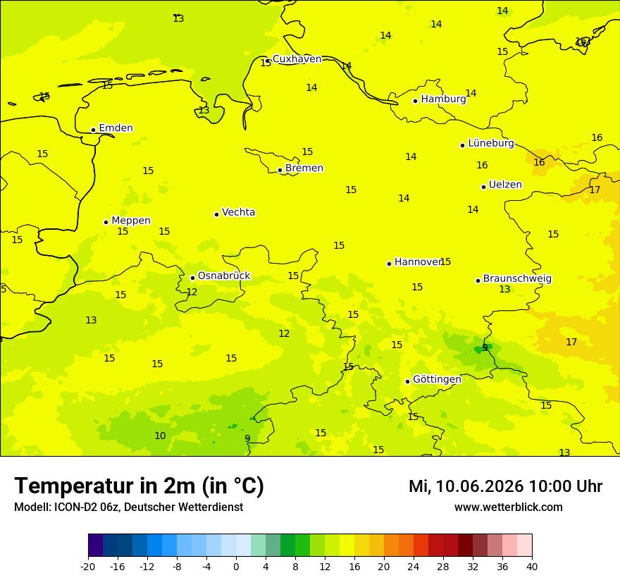 Temperatur