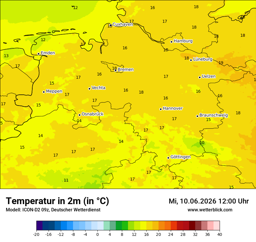 Temperatur