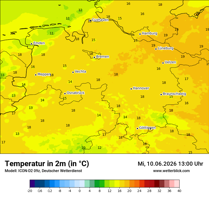 Temperatur