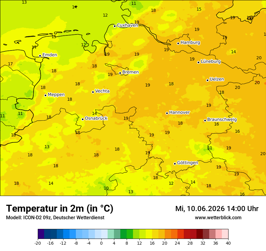 Temperatur