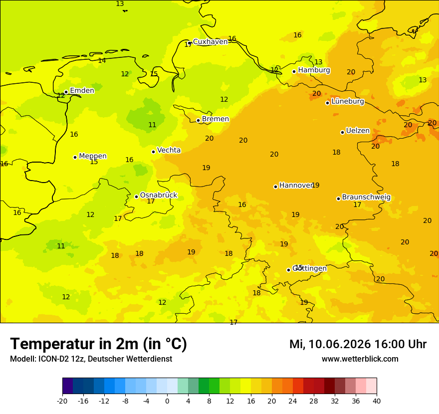 Temperatur