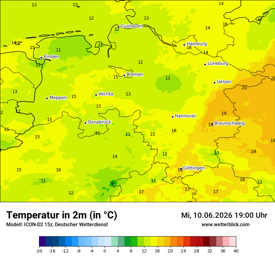 Temperatur