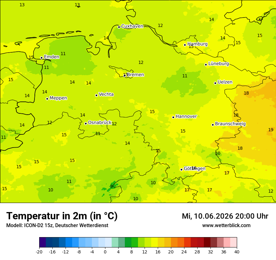 Temperatur