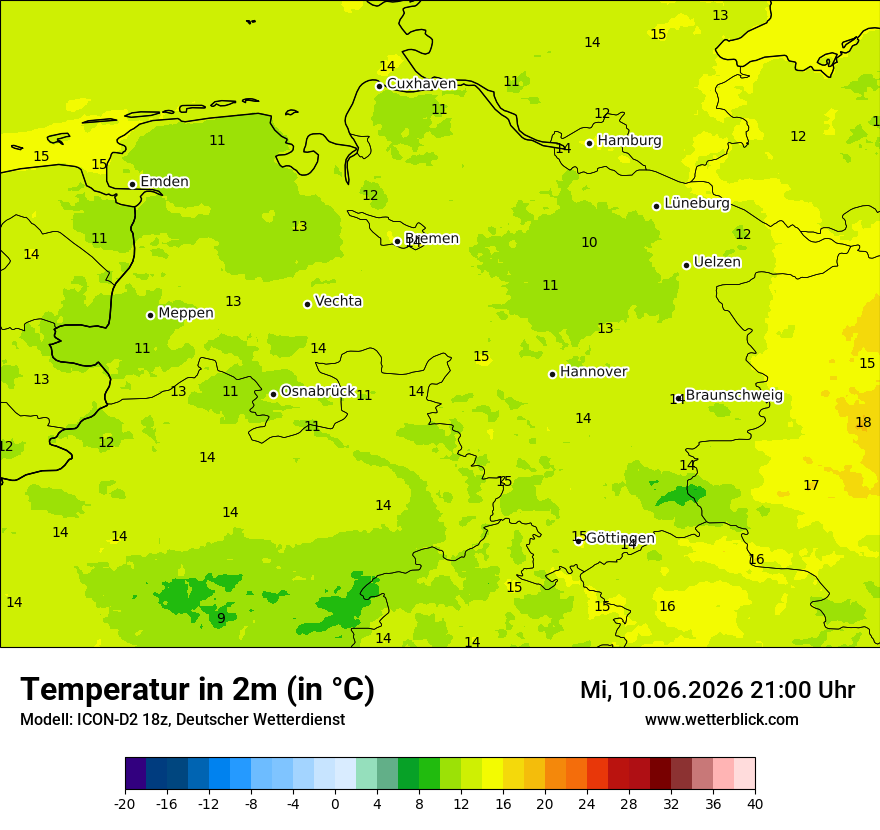 Temperatur