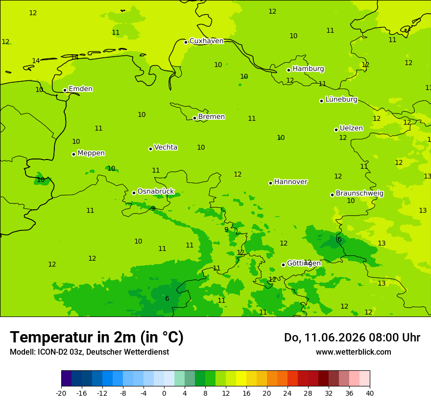 Temperatur