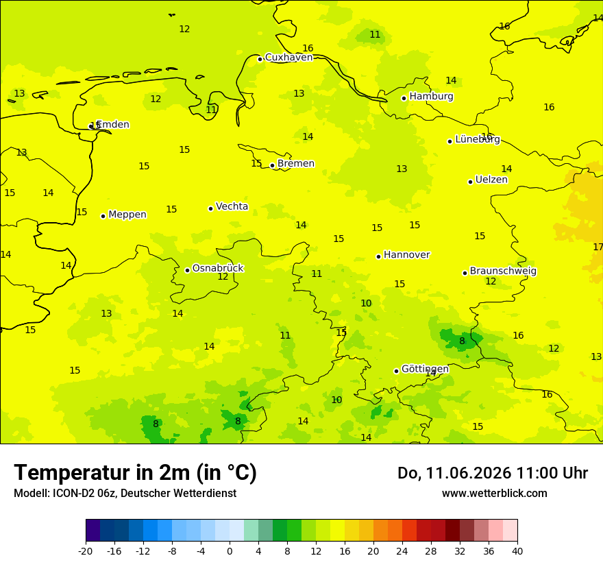 Temperatur