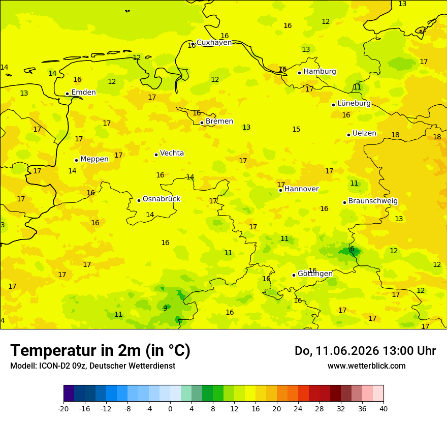 Temperatur