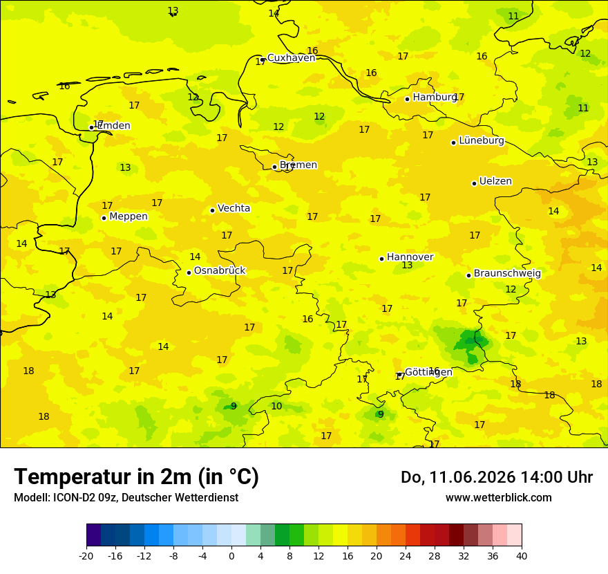 Temperatur