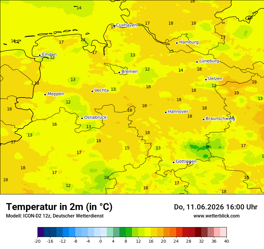 Temperatur