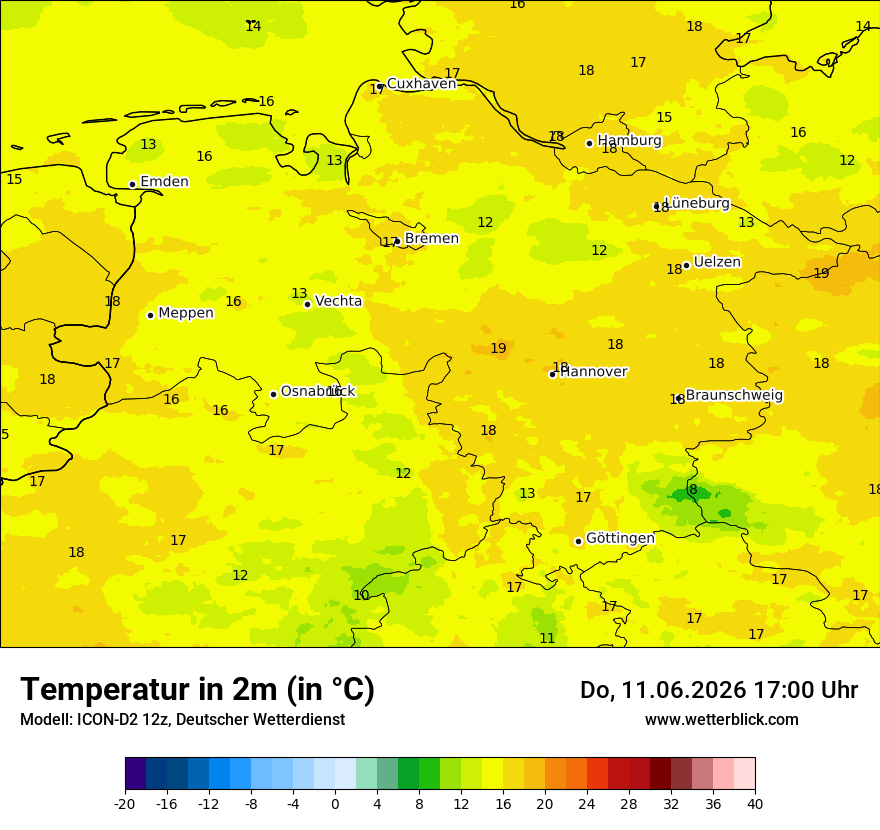 Temperatur