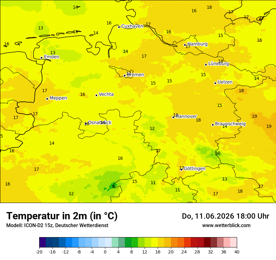 Temperatur