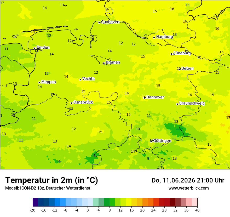 Temperatur