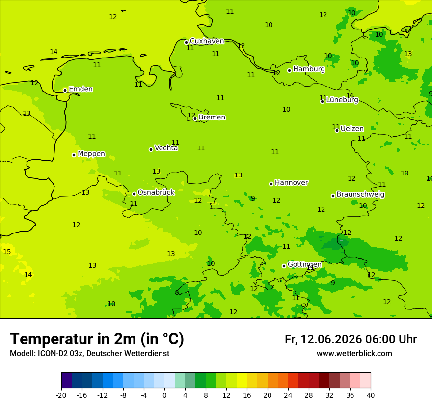 Temperatur