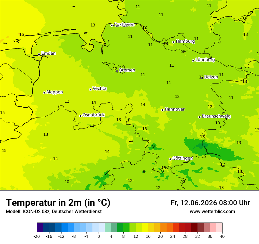 Temperatur