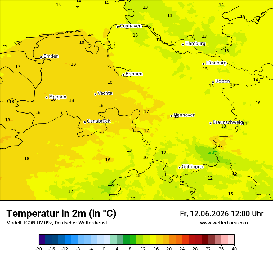 Temperatur