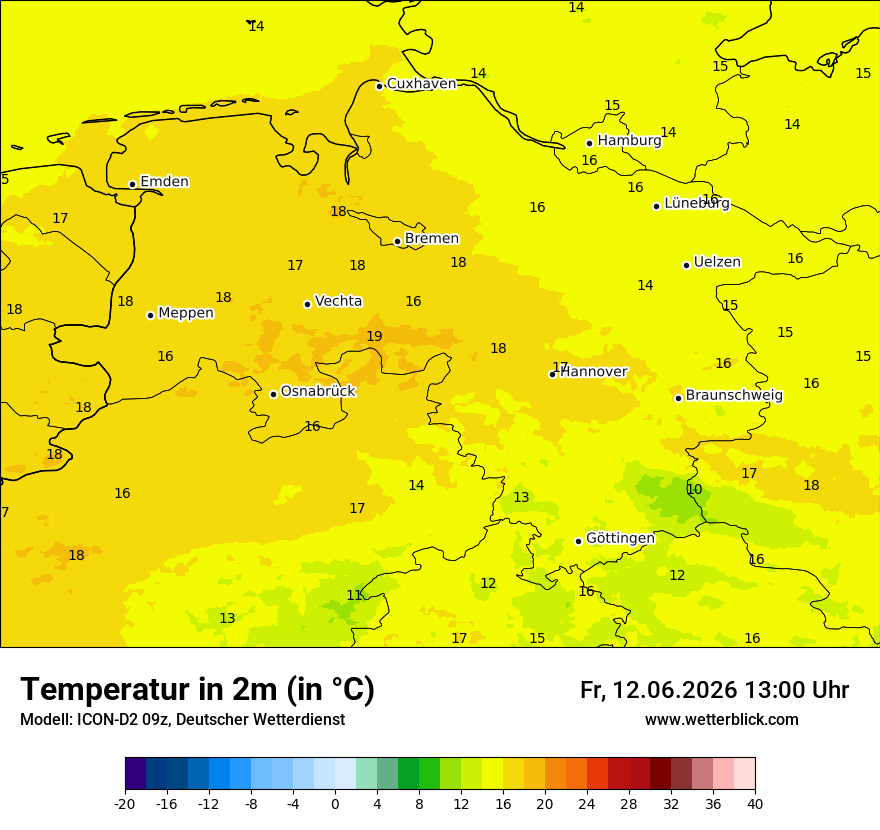 Temperatur