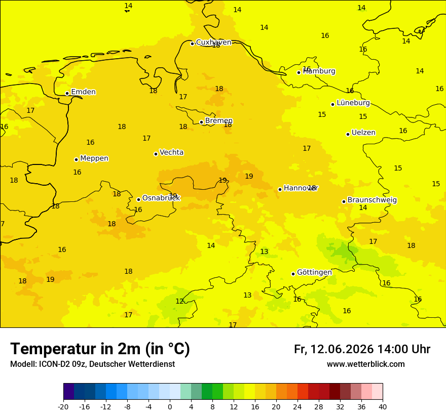 Temperatur