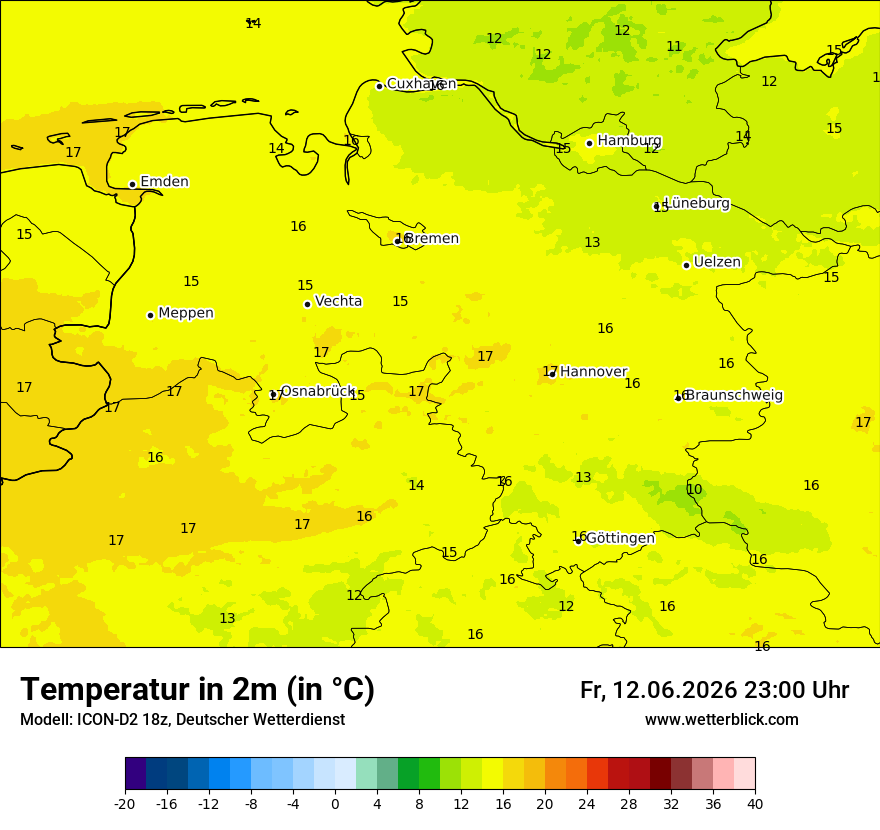 Temperatur