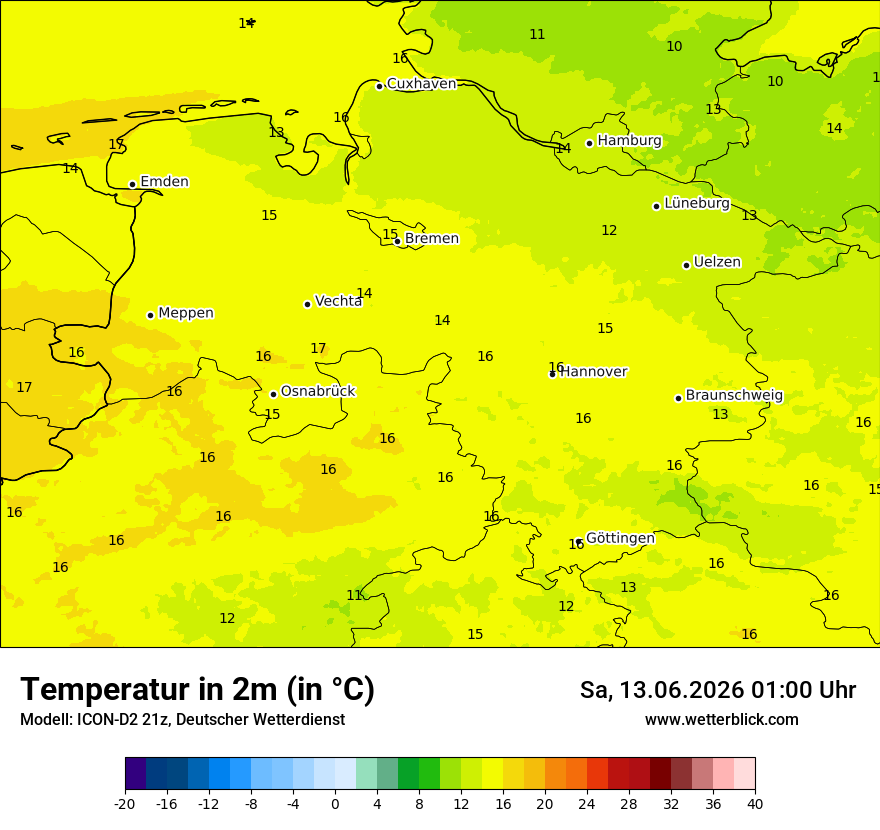 Temperatur