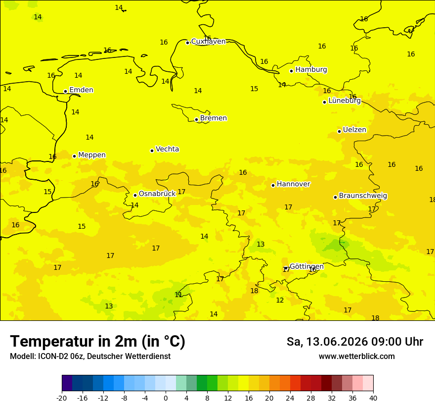 Temperatur