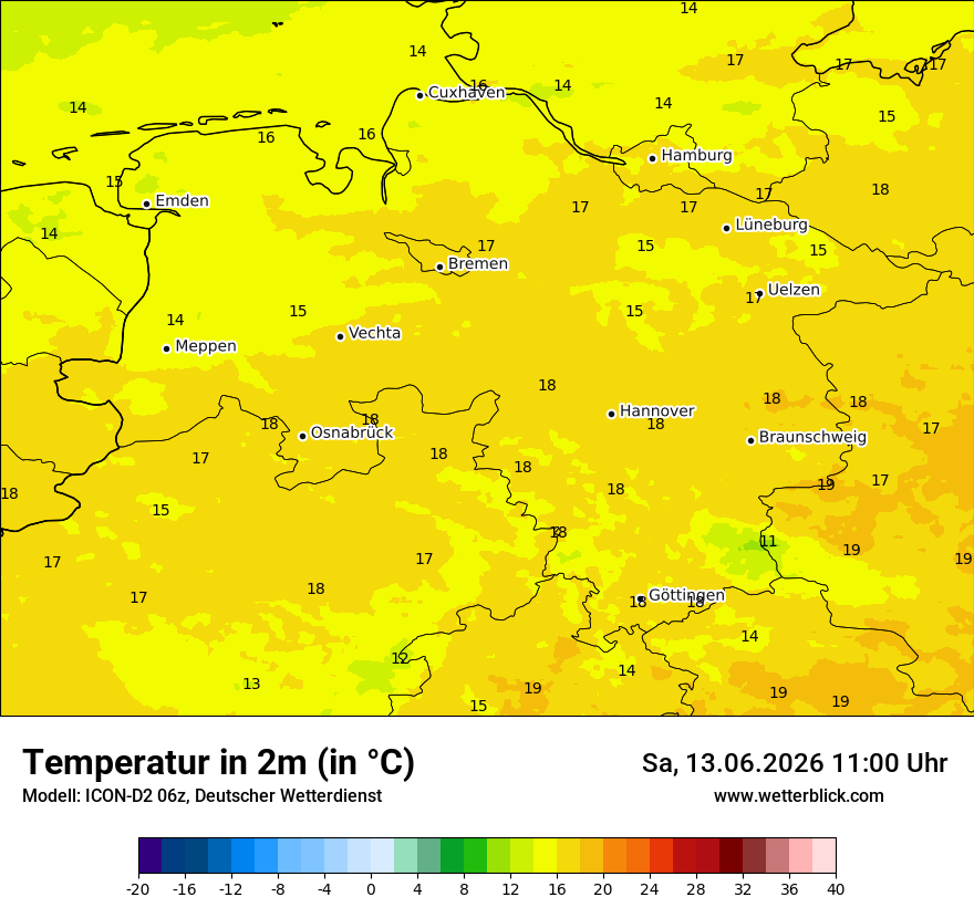 Temperatur