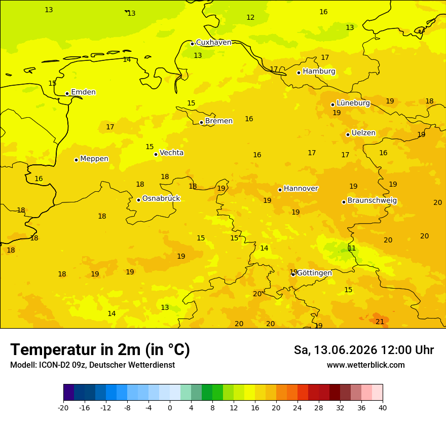 Temperatur
