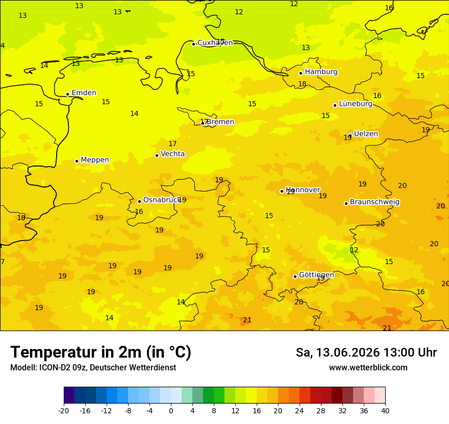 Temperatur