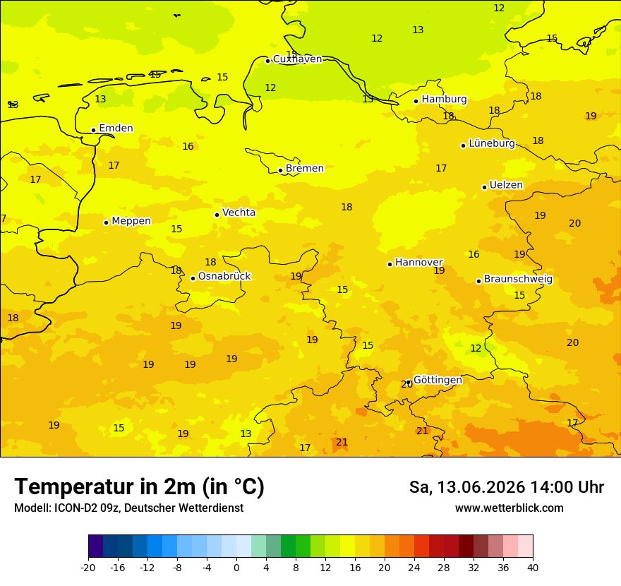 Temperatur
