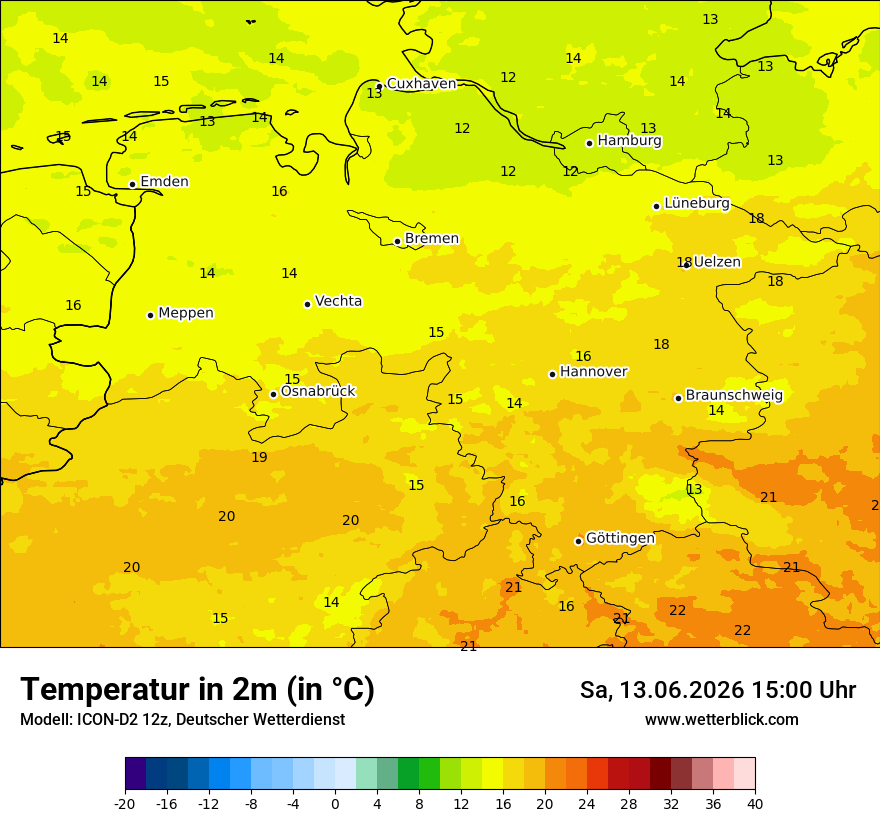 Temperatur