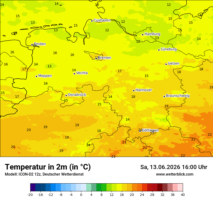 Temperatur