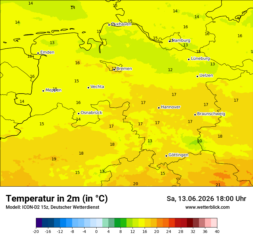 Temperatur