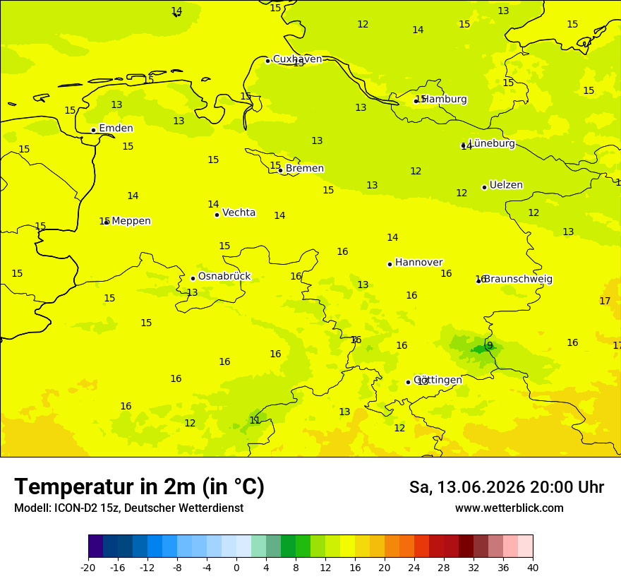 Temperatur