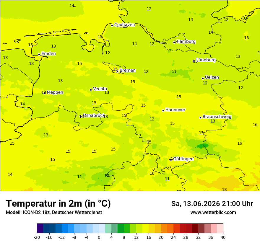 Temperatur