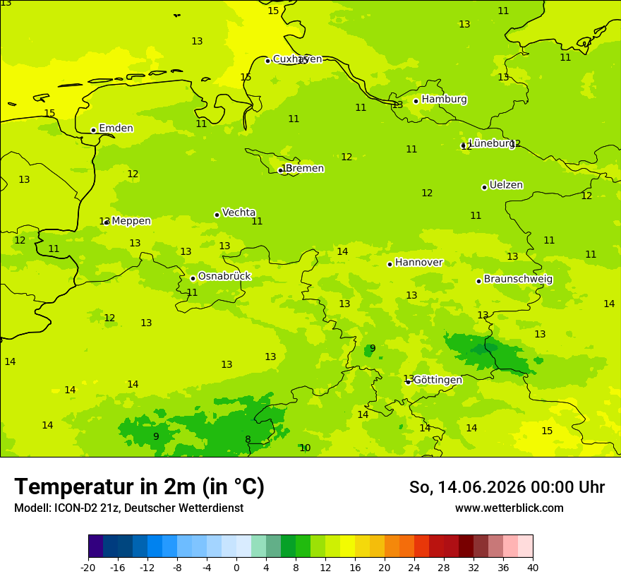 Temperatur