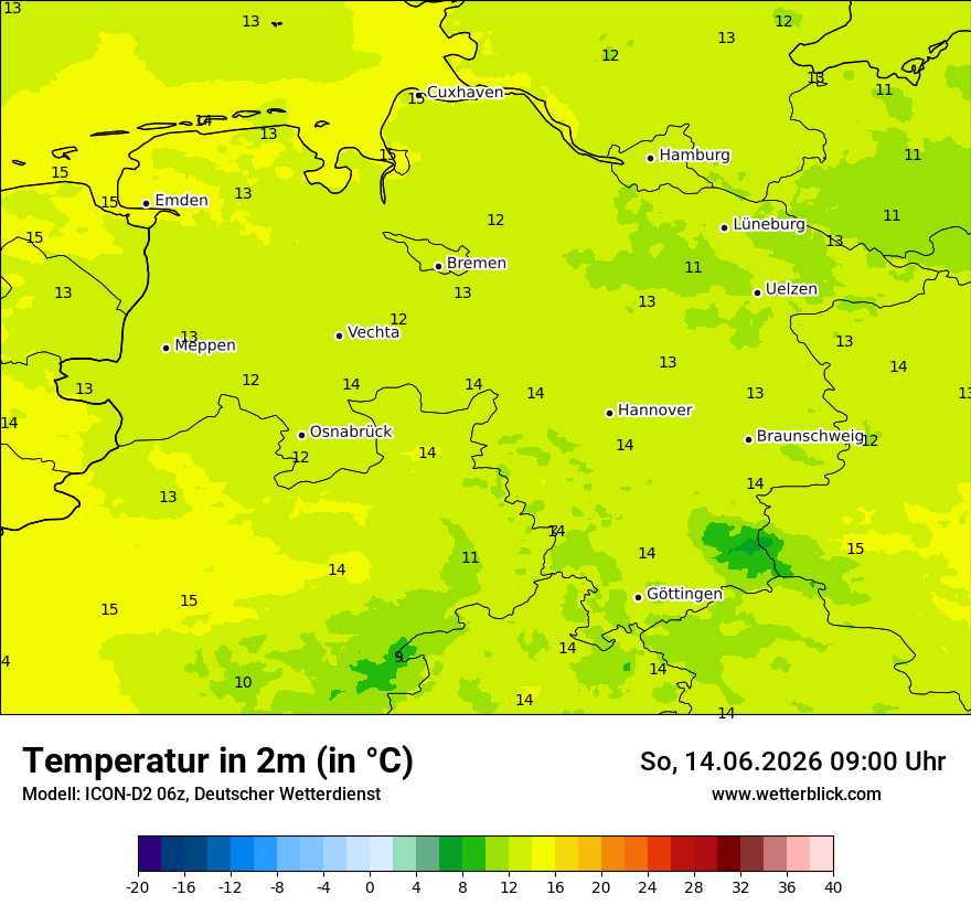 Temperatur