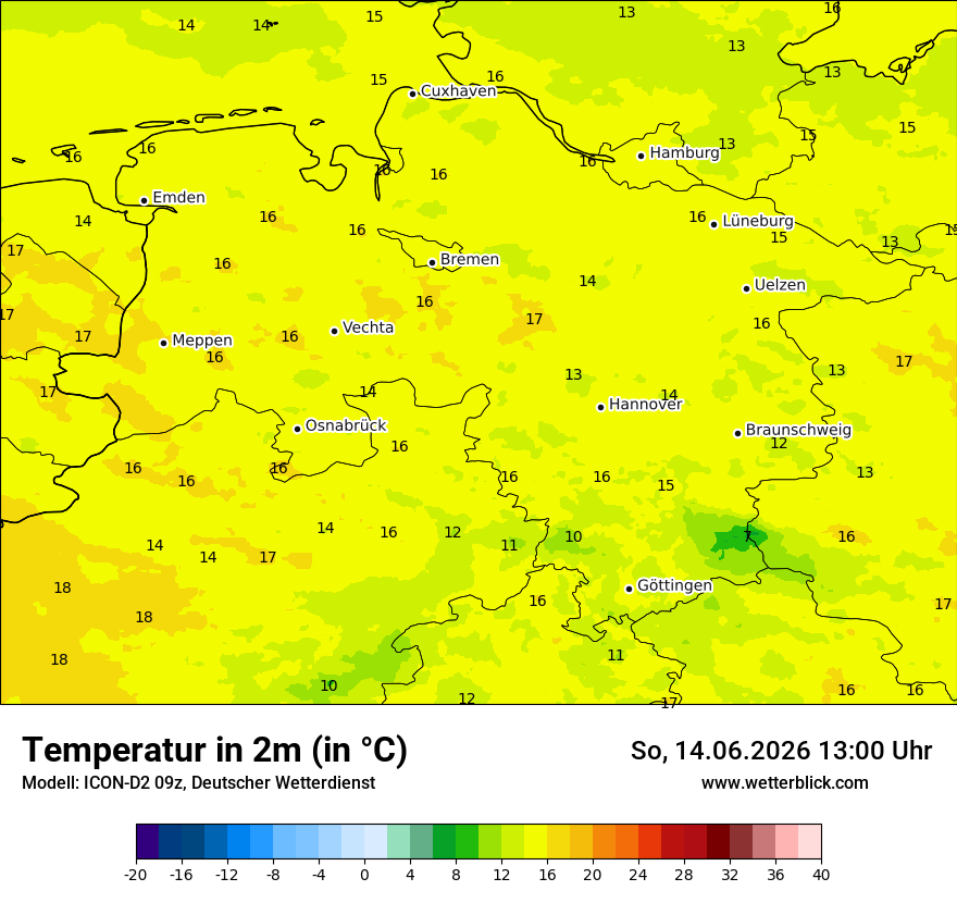 Temperatur