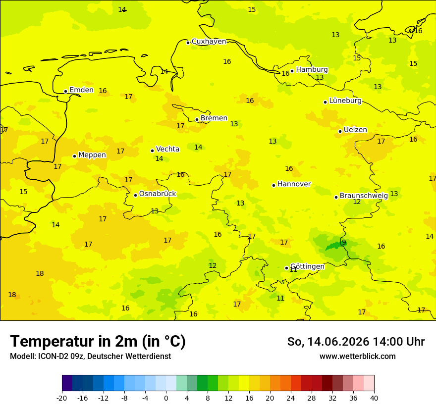 Temperatur