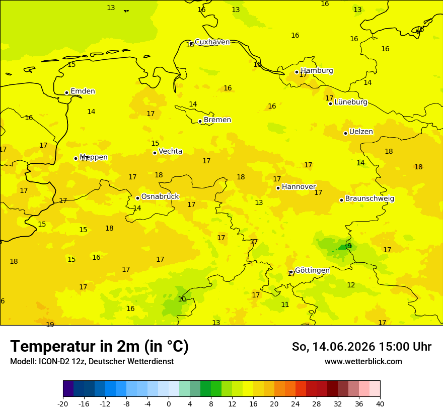 Temperatur