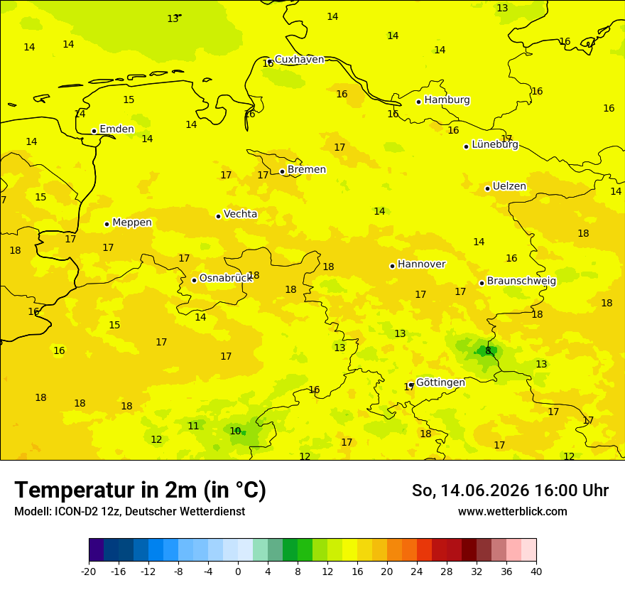 Temperatur