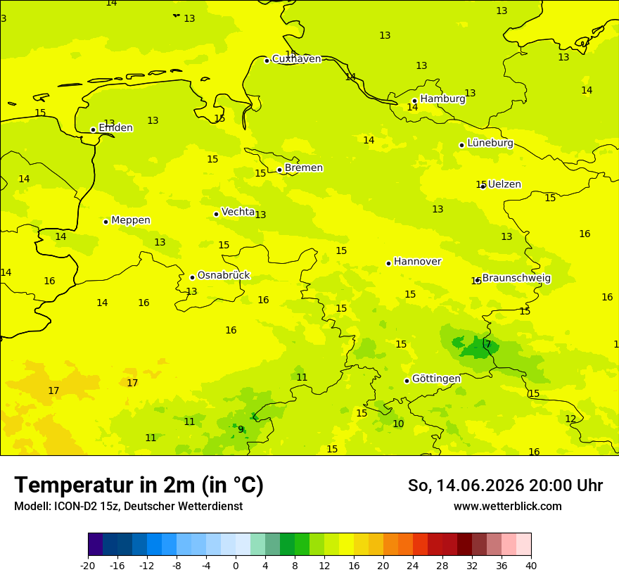 Temperatur