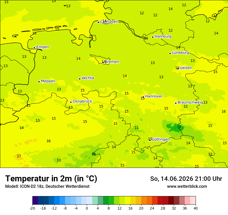 Temperatur