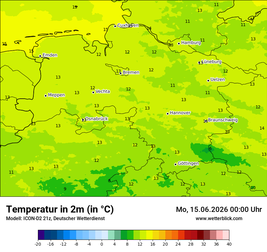 Temperatur