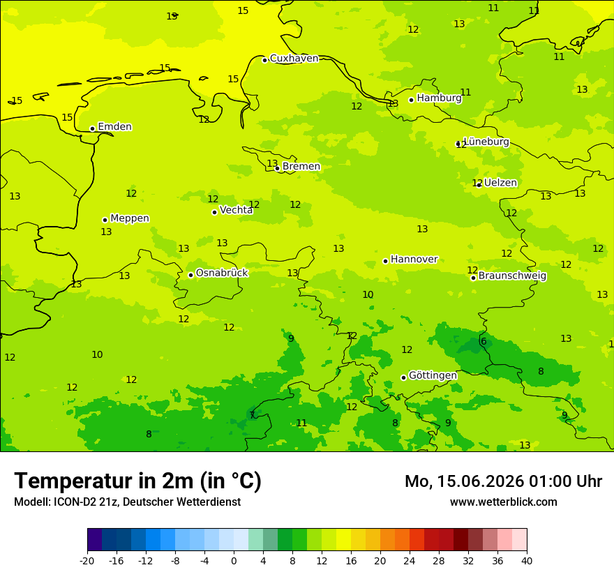 Temperatur