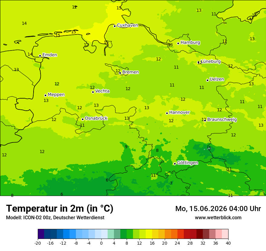 Temperatur