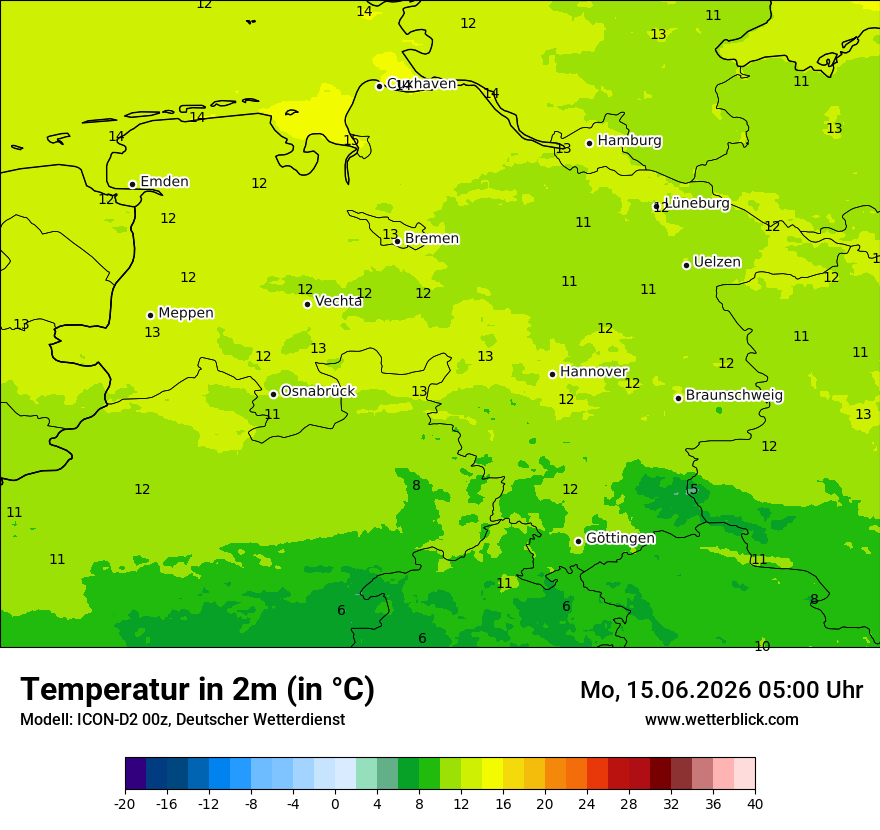 Temperatur