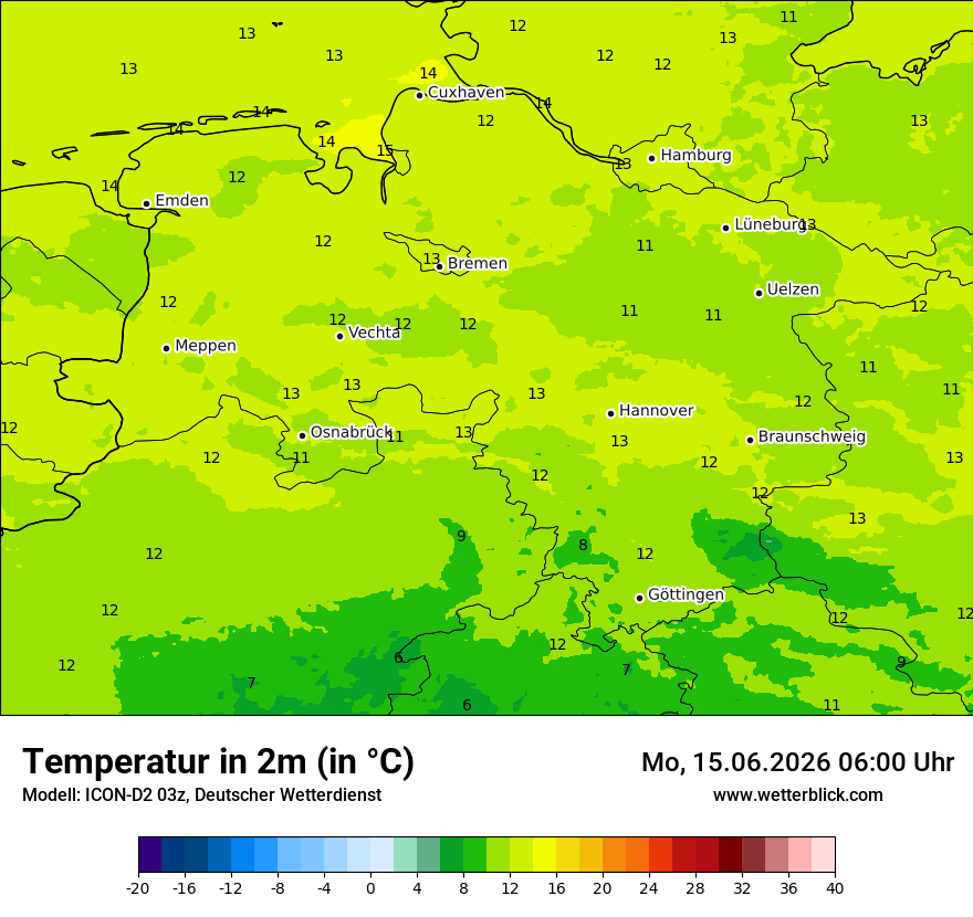 Temperatur